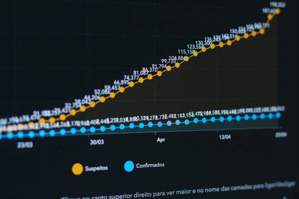Como Usar Base de Seguidores Reais para Reduzir CAC do E-commerce em 2026
